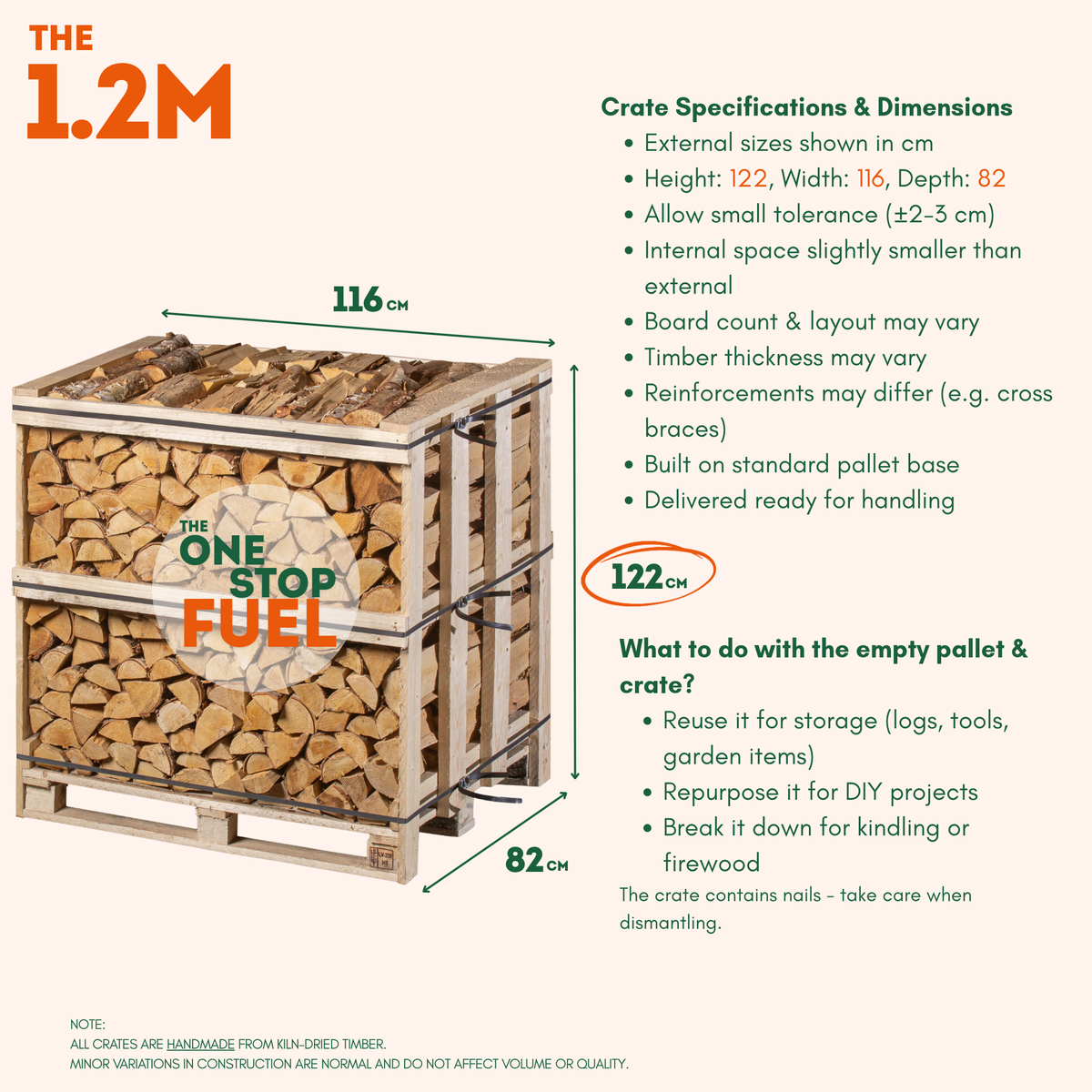 1.2M Crates - Kiln Dried Firewood