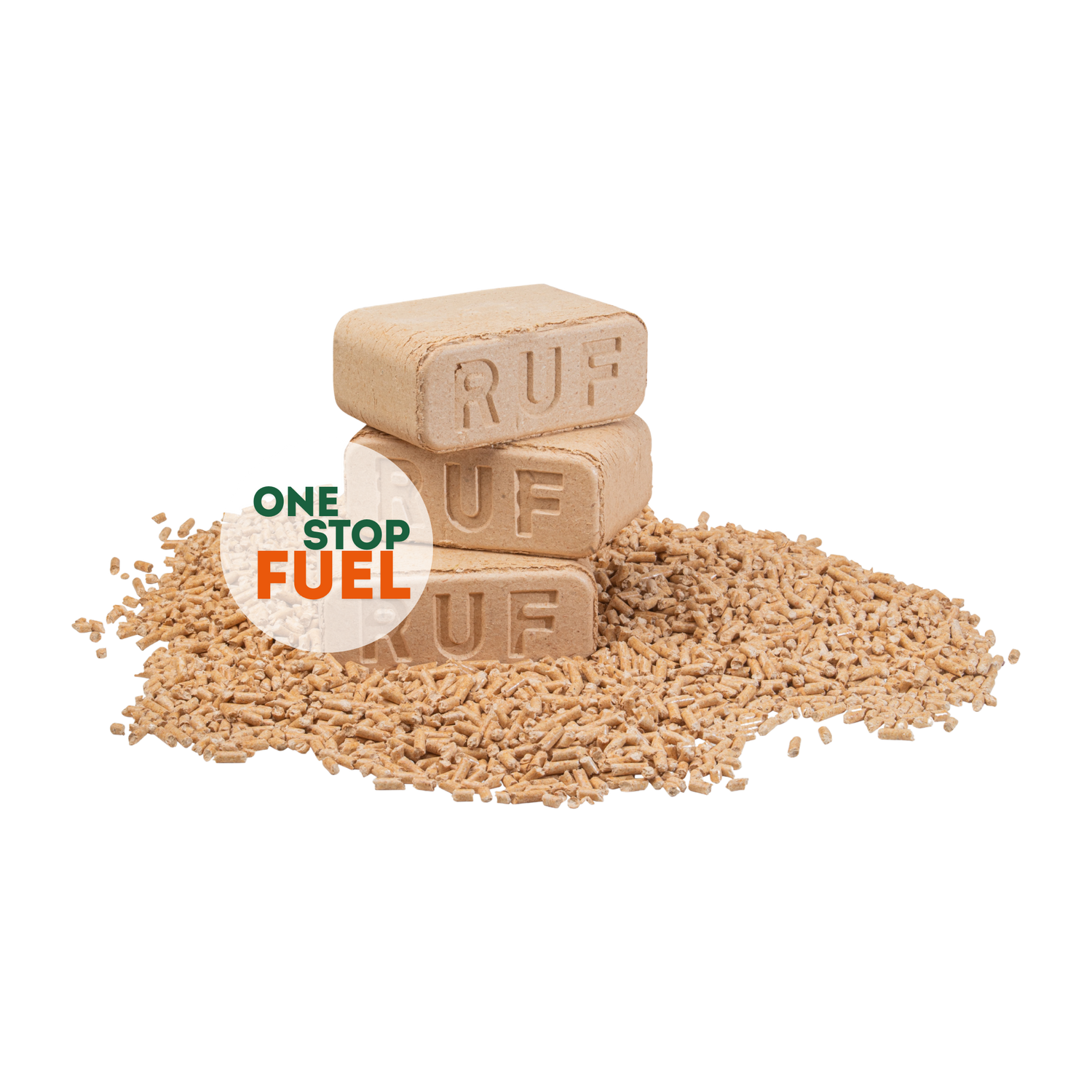Image shows RUF briquettes stacked on wood pellets with branding visible, so ALT text should describe both fuel types clearly.